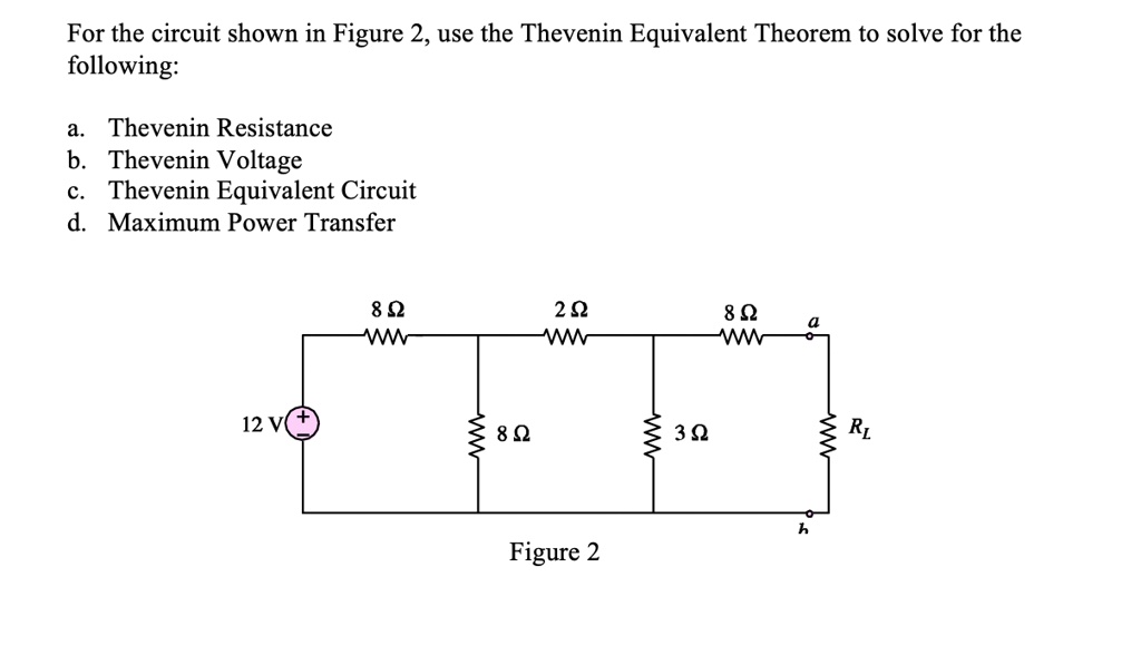 For the circuit shown in Figure 2, use the Thevenin Equivalent Theorem ...