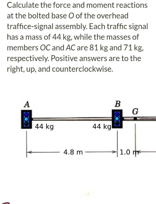 SOLVED Calculate the force and moment reactions at the bolted base O