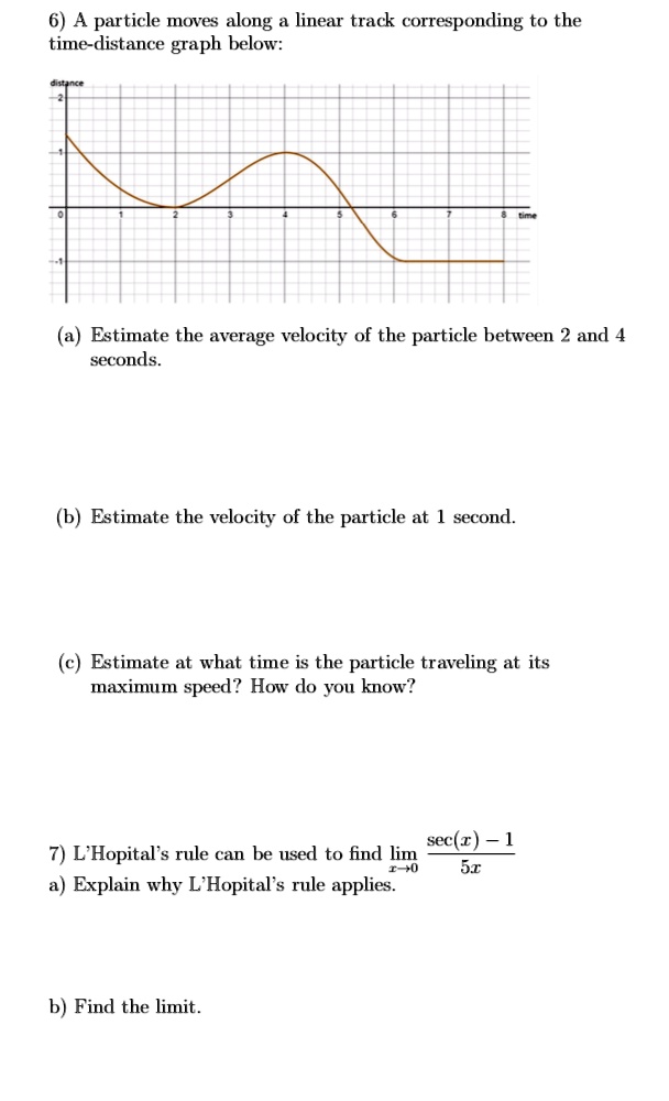 Linear Particle Graph SOLVED:A particle moves along linear track corresponding to the time ...