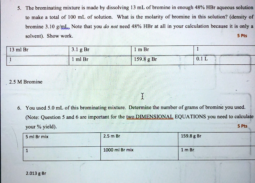 SOLVED The brominating mixture is made by dissolving 13 mL of bromine