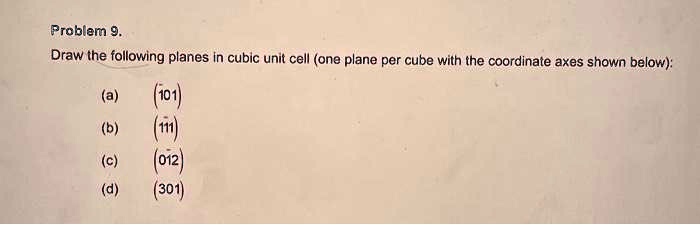 Problem 9. Draw the following planes in cubic unit cell (one plane per ...