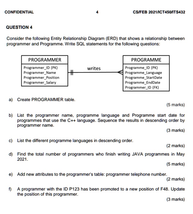 SOLVED: CONFIDENTIAL CS/FEB 2021/ICT450/ITS432 QUESTION 4 Consider the ...