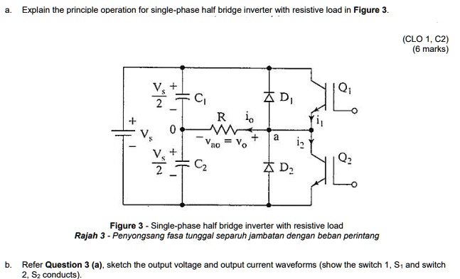 Single Phase Half Bridge Inverter Waveform SOLVED: Explain the principle operation of a single-phase half bridge ...