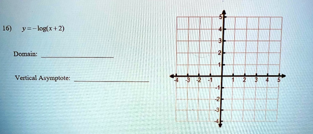 16 ylogx2 domain vertical asymptote 37712