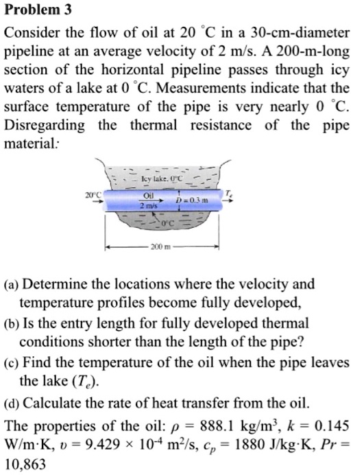 Problem 3 Consider The Flow Of Oil At 20Â°C In A 30-cm Diameter ...