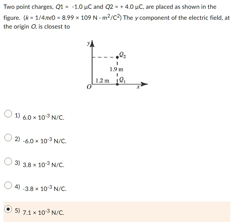 Two point charges, Q1 = -1.0 µC and Q2 = + 4.0 µC, are placed as shown in the figure. (k = 1/4??0 = 8.99 × 10^9 N ? m²/C²) The y component of the electric field, at the origin O, is closest to
1) 6.0 × 10?³ N/C.
2) -6.0 × 10?³ N/C.
3) 3.8 × 10?³ N/C.
4) -3.8 × 10?³ N/C.
5) 7.1 × 10?³ N/C.