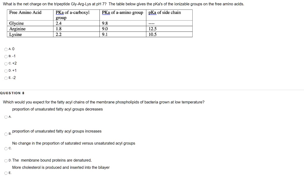 SOLVED: What is the net charge on the tripeptide Gly-Arg-Lys at pH 7 ...