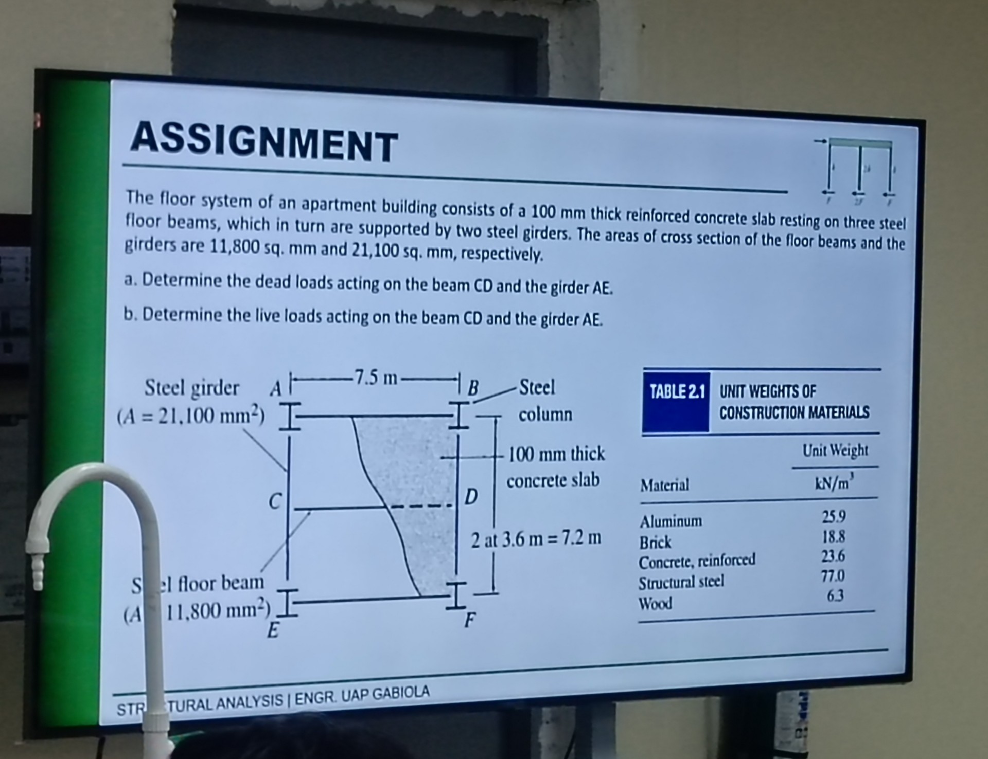 ASSIGNMENT The floor system of an apartment building consists of a 100 ...