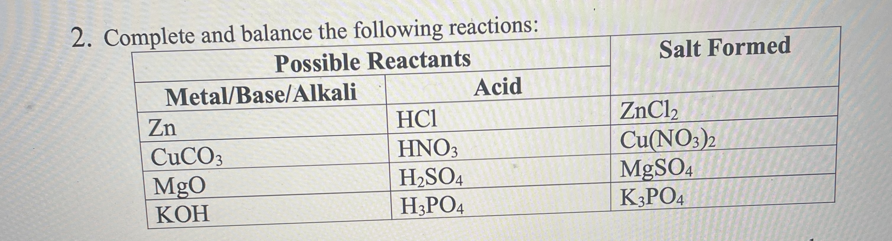 SOLVED: 2. Complete and balance the following reactions: 2|c| Possible ...