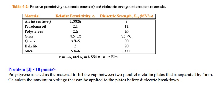 SOLVED: Table 4-2: Relative permittivity (dielectric constant and ...