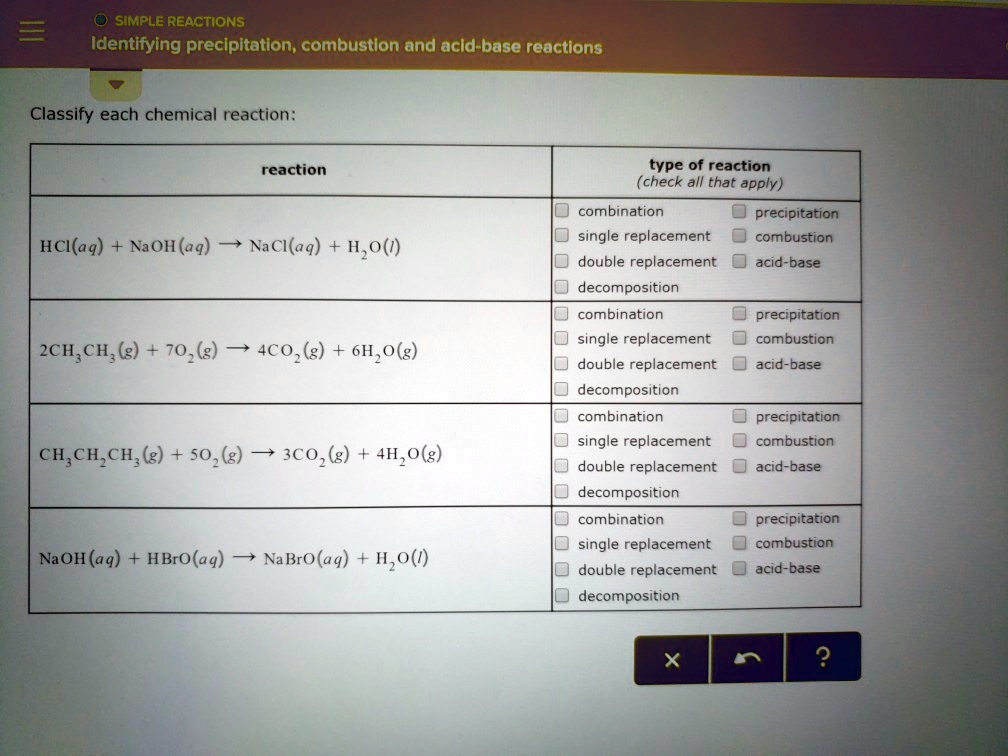 Solved Simple Reactions Identifying Precipitation Combustion And