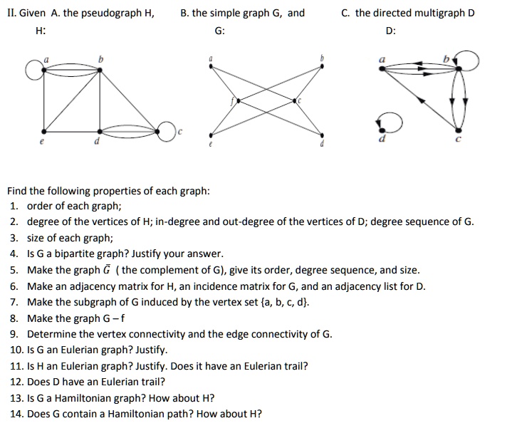 SOLVED: II. Given A. The Pseudograph H, B. The Simple Graph G, And The ...