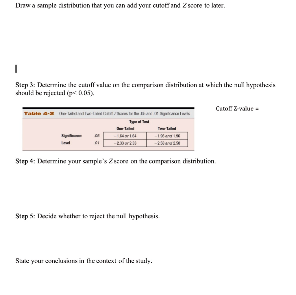 SOLVED Draw a sample distribution that you can add your cutoff and Z score to later Step 3