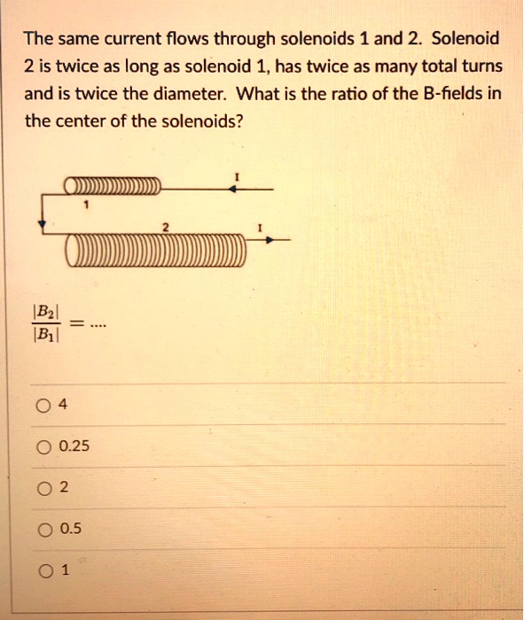 The same current flows through solenoids 1 and 2. Solenoid 2 is twice ...