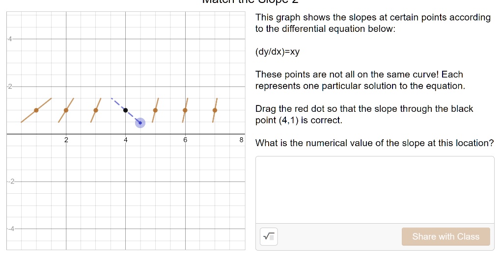 solved-this-graph-shows-the-slopes-at-certain-points-according-to-the-differential-equation