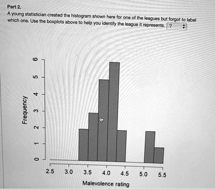 SOLVED:Part 2 Ayoung statistician created the histogram shown here for ...