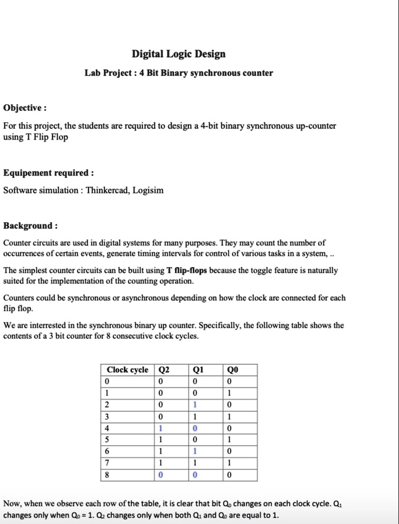 SOLVED: Lab Project: 4-Bit Binary Synchronous Counter Objective: For ...
