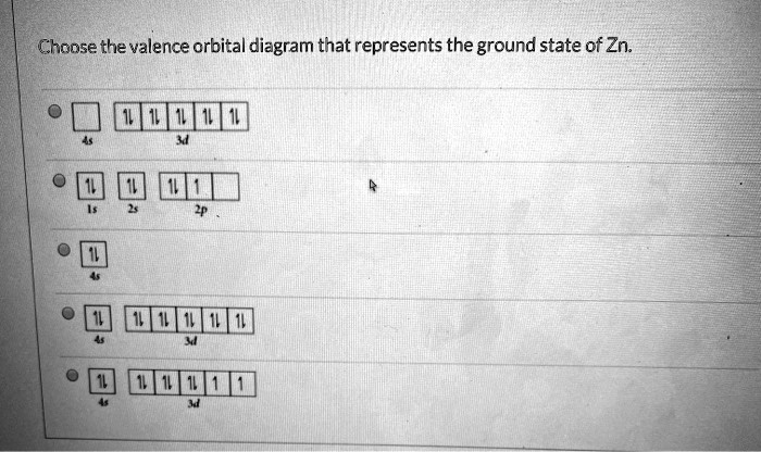 SOLVED: Choose The Valence Orbital Diagram That Represents The Ground ...