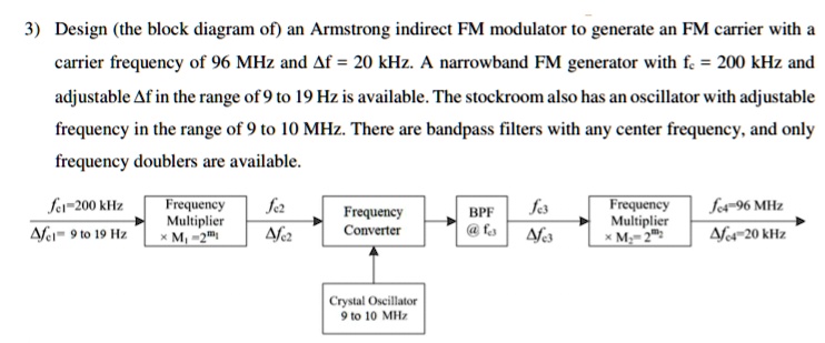 Design (the block diagram of) an Armstrong indirect FM modulator to ... Circuit Diagram