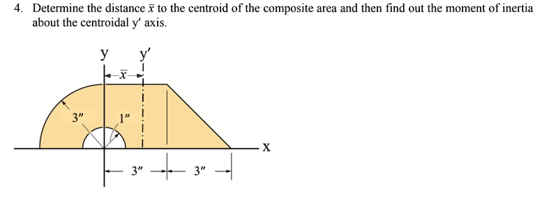 4. Determine the distance x̅ to the centroid of the composite area and ...