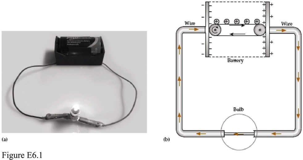 SOLVED How does a chemical battery work? The positive terminal of a