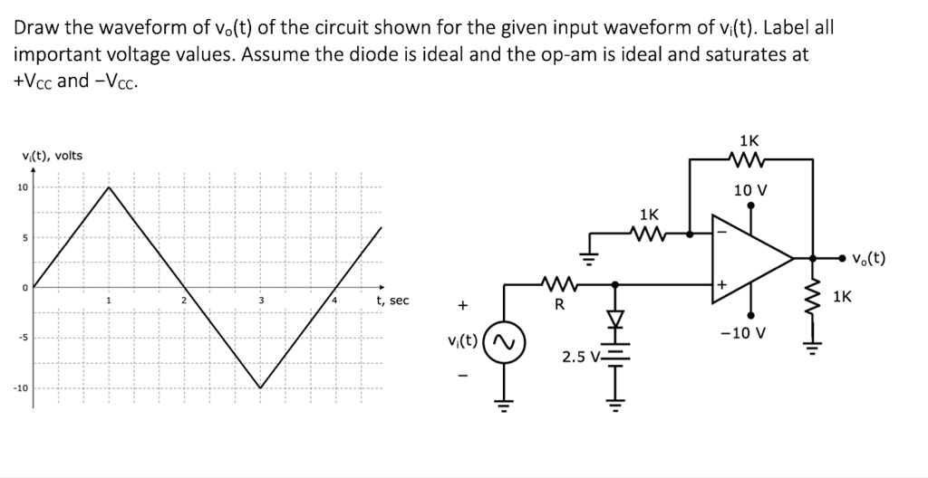 [GET ANSWER] Draw the waveform of vo(t) of the circuit shown for the ...