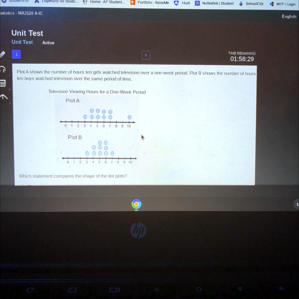 Edgenuity for Stude... Home-AP Student... Portfolio-RaiseMe Hudl ...