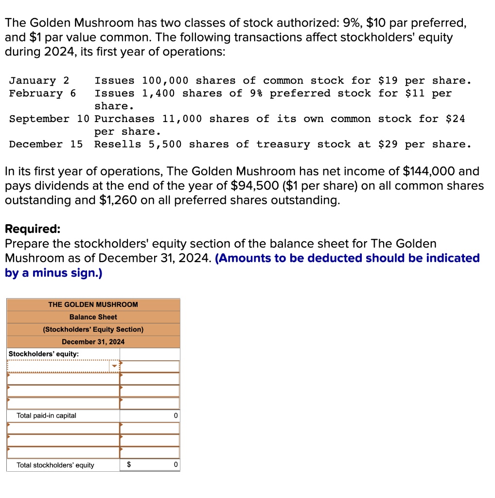 The Golden Mushroom Has Two Classes Of Stock Authorized 9 10 Par