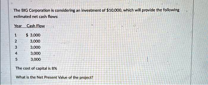 The BIG Corporation is considering an investment of 10,000, which will provide the following estimated net cash flows:
Year Cash Flow
1 3,000
2 3,000
3 3,000
4 3,000
5 3,000
The cost of capital is 8%
What is the Net Present Value of the project?