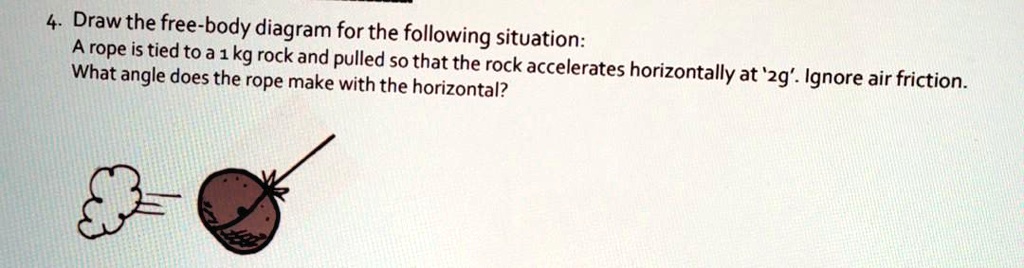4. Draw the free-body diagram for the following situation: A rope is tied to a 1 kg rock and pulled so that the rock accelerates horizontally at '2g'. Ignore air friction. What angle does the rope make with the horizontal?