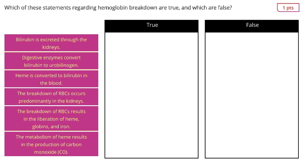 SOLVED Which of these statements regarding hemoglobin breakdown are true, and which are false