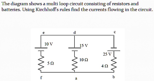 SOLVED: The diagram shows a multi loop circuit consisting of resistors ...