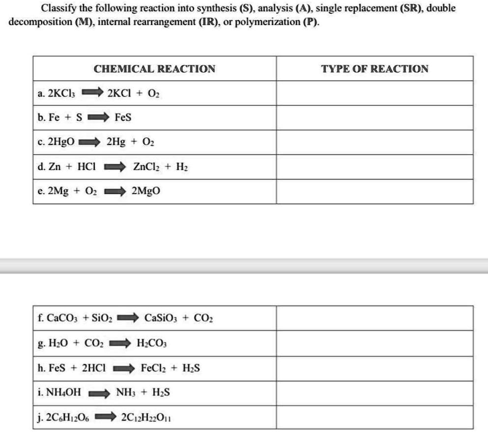 SOLVED: Classify The Following Reaction Into Synthesis (S). Analysis (A ...