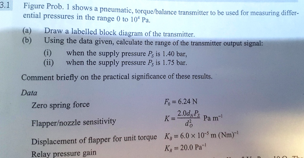 SOLVED Differential pressures in the range 0 to 10^4 Pa. (a) Draw a