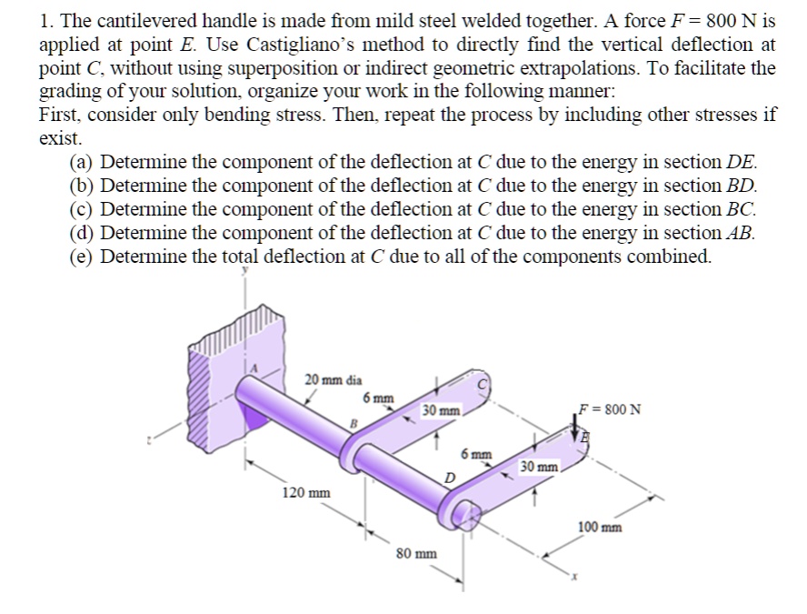 SOLVED: The cantilevered handle is made from mild steel welded together ...