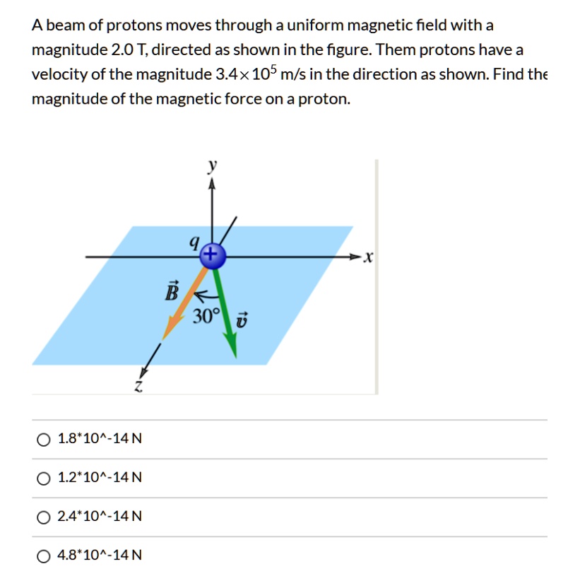 SOLVED: A Beam Of Protons Moves Through A Uniform Magnetic Field With A ...