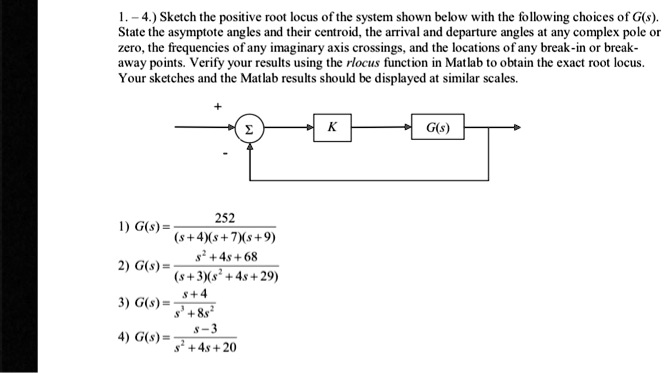 VIDEO solution: Sketch the positive root locus of the system shown ...