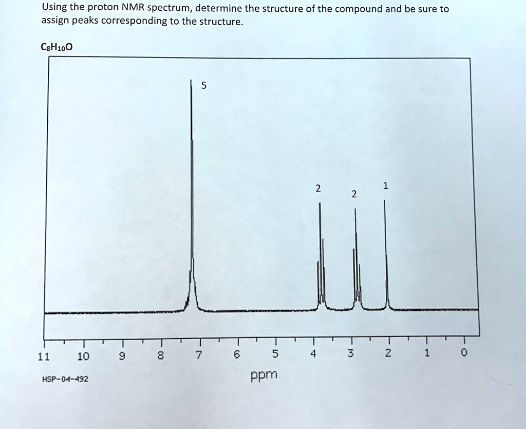 Using the proton NMR spectrum, determine the structure of the compound ...