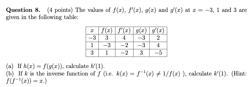 Solved Question 4 Points The Values Of F X F X G Z And 9 X At A 3 1 And 3 Are Given In The Following Table If H C F G Z