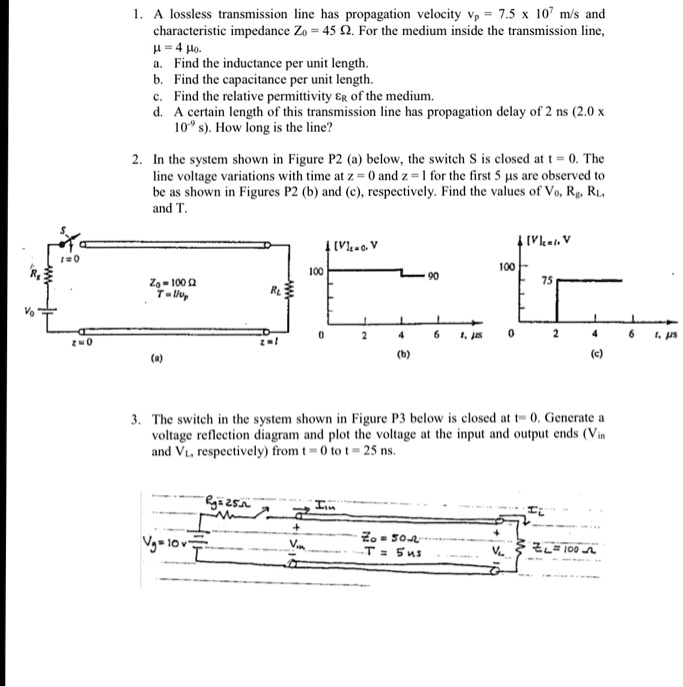 SOLVED: A lossless transmission line has propagation velocity vp = 7.5 ...