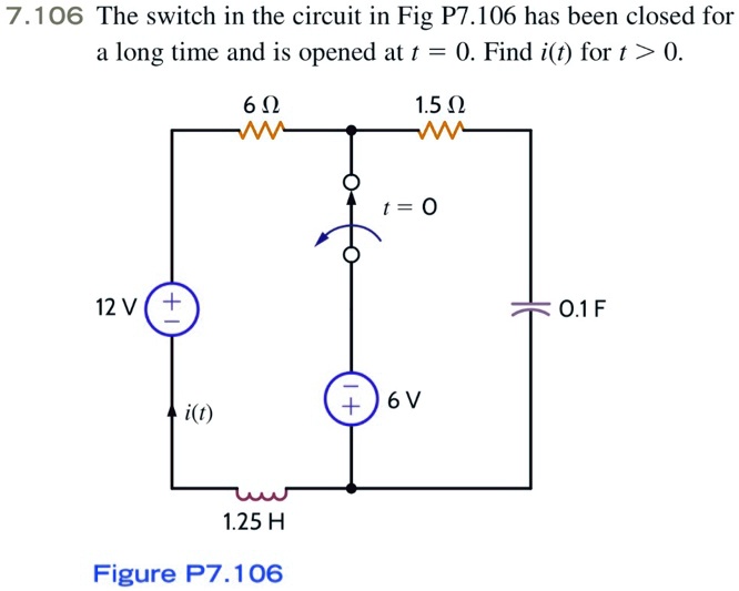 7.106 The switch in the circuit in Fig P7.106 has been closed for a long time and is opened at t = 0. Find i(t) for t > 0.