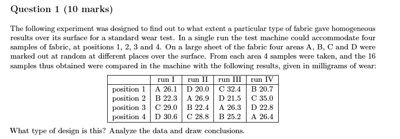 Question 1 (10 marks)

The following experiment was designed to find out to what extent a particular type of fabric gave homogeneous results over its surface for a standard wear test. In a single run the test machine could accommodate four samples of fabric, at positions 1, 2, 3 and 4. On a large sheet of the fabric four areas A, B, C and D were marked out at random at different places over the surface. From each area 4 samples were taken, and the 16 samples thus obtained were compared in the machine with the following results, given in milligrams of wear:

| | run I | run II | run III | run IV |
|—|—|—|—|—|
| position 1 | A 26.1 | D 20.0 | C 32.4 | B 20.7 |
| position 2 | B 22.3 | A 26.9 | D 21.5 | C 35.0 |
| position 3 | C 29.0 | B 22.4 | A 26.3 | D 22.8 |
| position 4 | D 30.6 | C 28.8 | B 25.2 | A 26.4 |

What type of design is this? Analyze the data and draw conclusions.