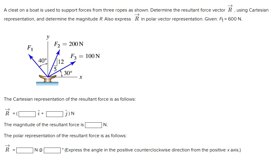SOLVED: A cleat on a boat is used to support forces from three ropes as ...