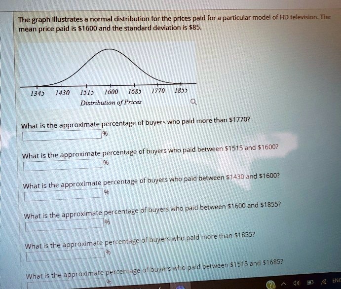 The graph illustrates a normal distribution for the prices paid for a particular model of HD television. The mean price paid is 1600 and the standard deviation is85.

1345 1430 1515 1600 1685 1770 1855
Distribution of Prices

What is the approximate percentage of buyers who paid more than 1770?
%
What is the approximate percentage of buyers who paid between1515 and 1600?
%
What is the approximate percentage of buyers who paid between1430 and 1600?
%
What is the approximate percentage of buyers who paid between1600 and 1855?
%
What is the approximate percentage of buyers who paid more than1855?
%
What is the approximate percentage of buyers who paid between 1515 and1685?
%