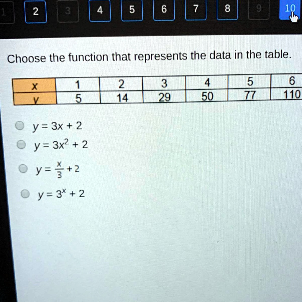 Solved Choose The Function That Represents The Data In The Table Y 3x 2 Y 3x2 2 Y 2 Y 3 2 10 8 5 9 4 0 2 Choose