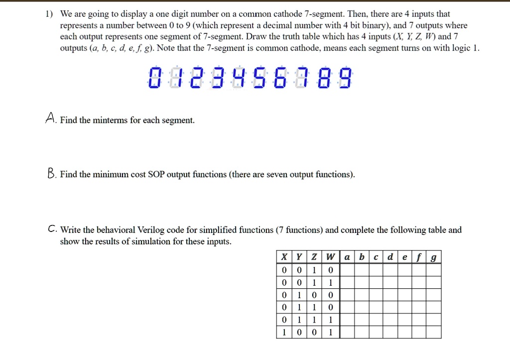 SOLVED Texts 1) We are going to display a onedigit number on a