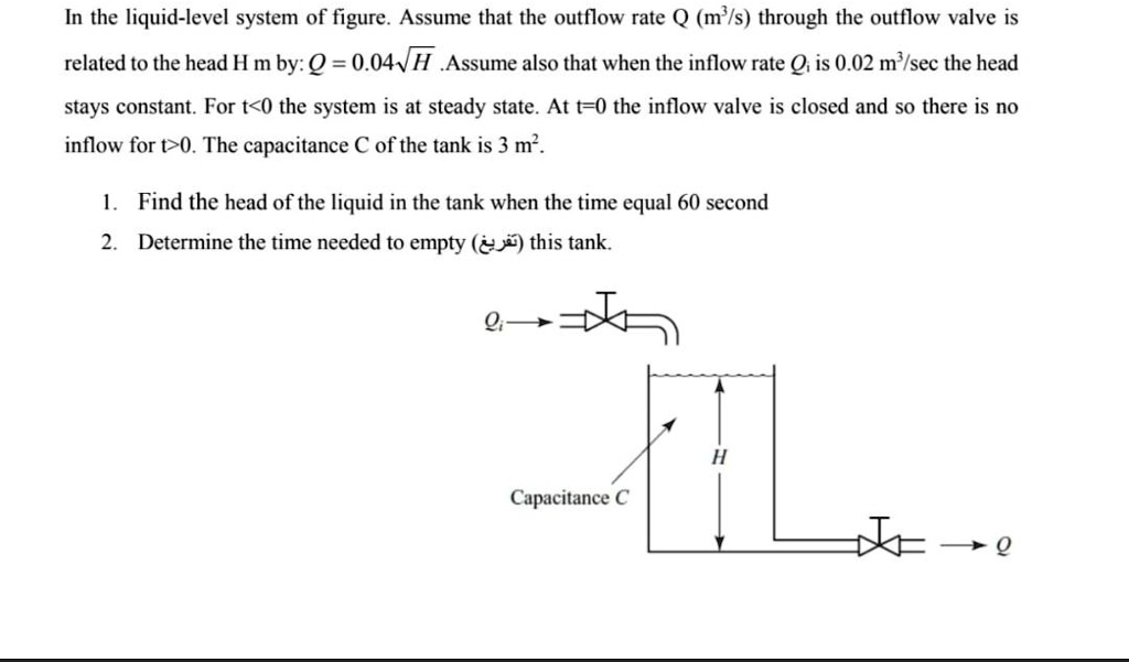 SOLVED: In the liquid-level system of figure, assume that the outflow ...