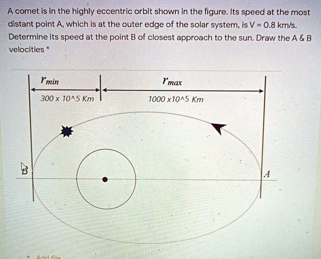 SOLVED: A comet is in the highly eccentric orbit shown in the figure ...