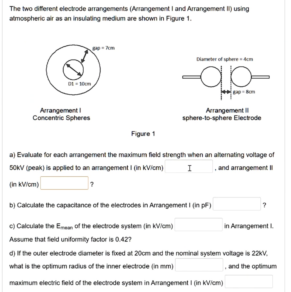 The two different electrode arrangements (Arrangement I and Arrangement ...