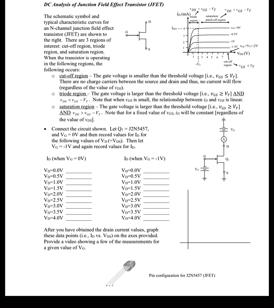 DC Analysis of Junction Field Effect Transistor (JFET) The schematic ...